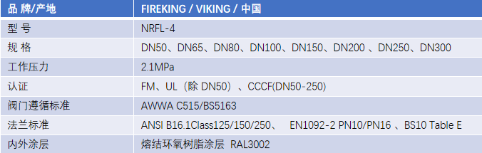 FM認證viking 威景彈性閥板暗桿閘閥DN50