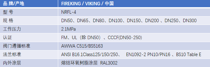 FM認證viking 威景彈性閥板暗桿閘閥DN65