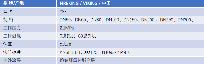 FM認(rèn)證viking 威景YSF型過濾器DN65