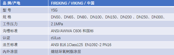 FM認證viking 威景YSG型過濾器DN250