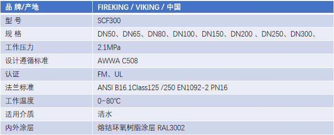 FM認(rèn)證viking 威景旋啟式止回閥 DN200