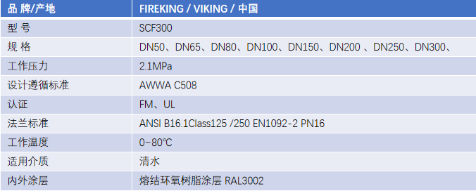 FM認(rèn)證viking 威景旋啟式止回閥 DN300