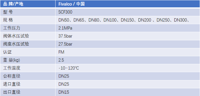 FM認(rèn)證viking 威景自動排氣閥DN50
