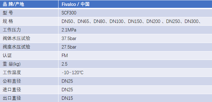 FM認(rèn)證viking 威景自動(dòng)排氣閥DN250