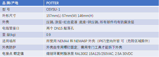 FM認證viking 威景OSYSU-1 型明桿閘閥閥位監(jiān)測開關(guān)