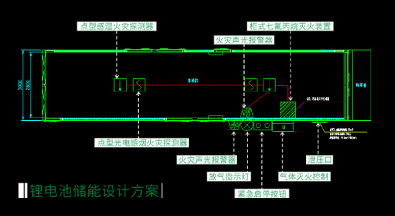 鋰電池儲能集裝箱滅火系統(tǒng)