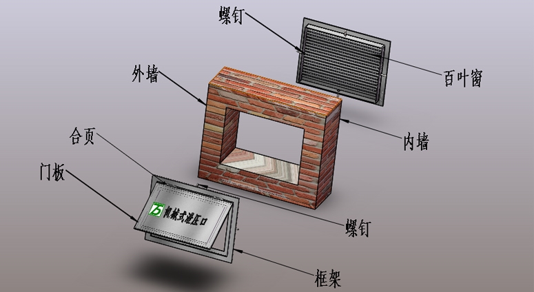 TD-XYK02電動式泄壓口消防氣體滅火
