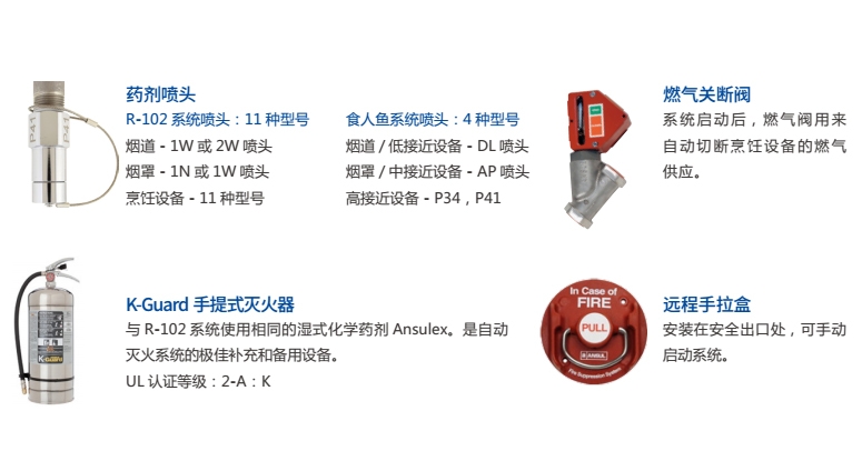 美國(guó)ANSUL食人魚廚房滅火系統(tǒng)